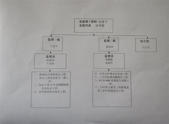 C:Documents and SettingsAdministratorMy DocumentsTencent Filesu7226199FileRecvMobileFileIMG_20190618_091014.jpg